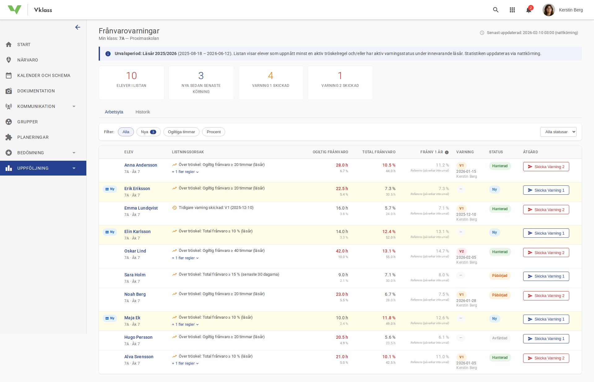 Frånvarovarningar screenshot