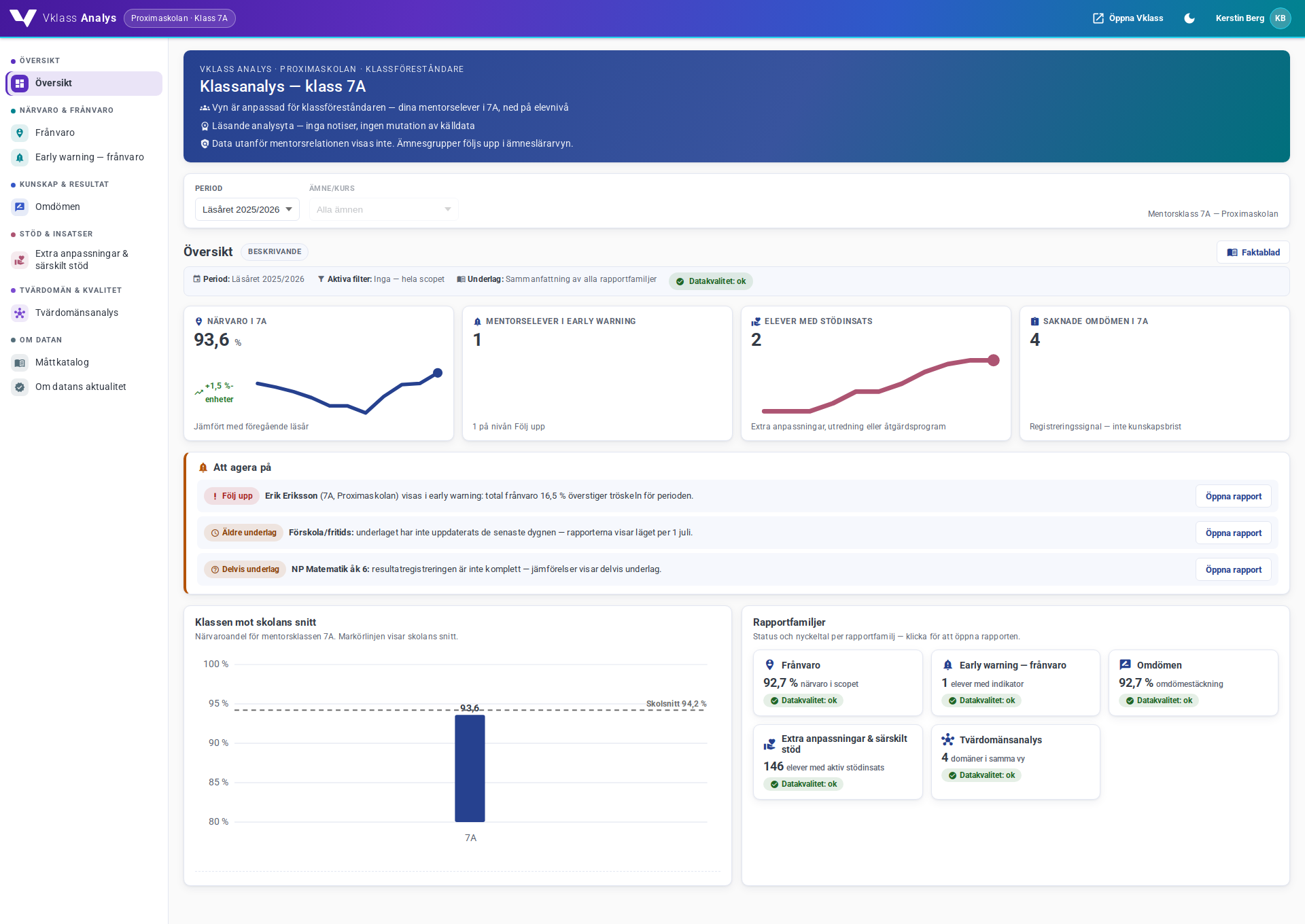 Statistikverktyg (Vklass analys) screenshot